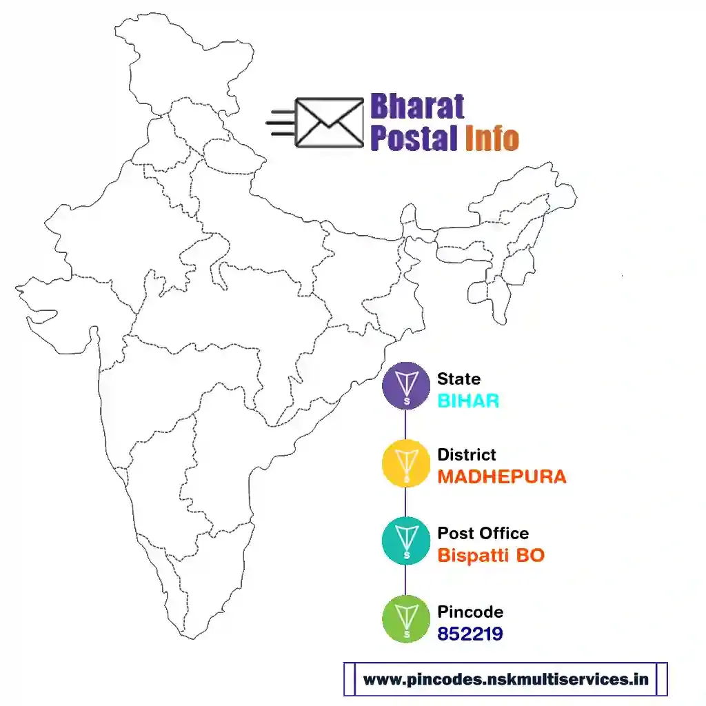 BIHAR-MADHEPURA-Bispatti BO-852219